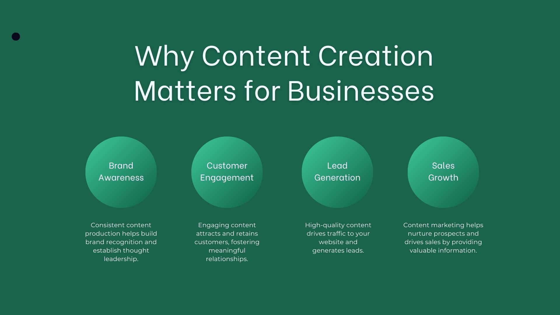 content creation matters for businesses