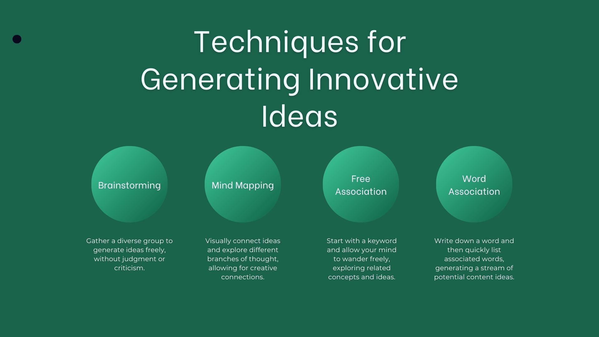 Techniques for generating innovative ideas