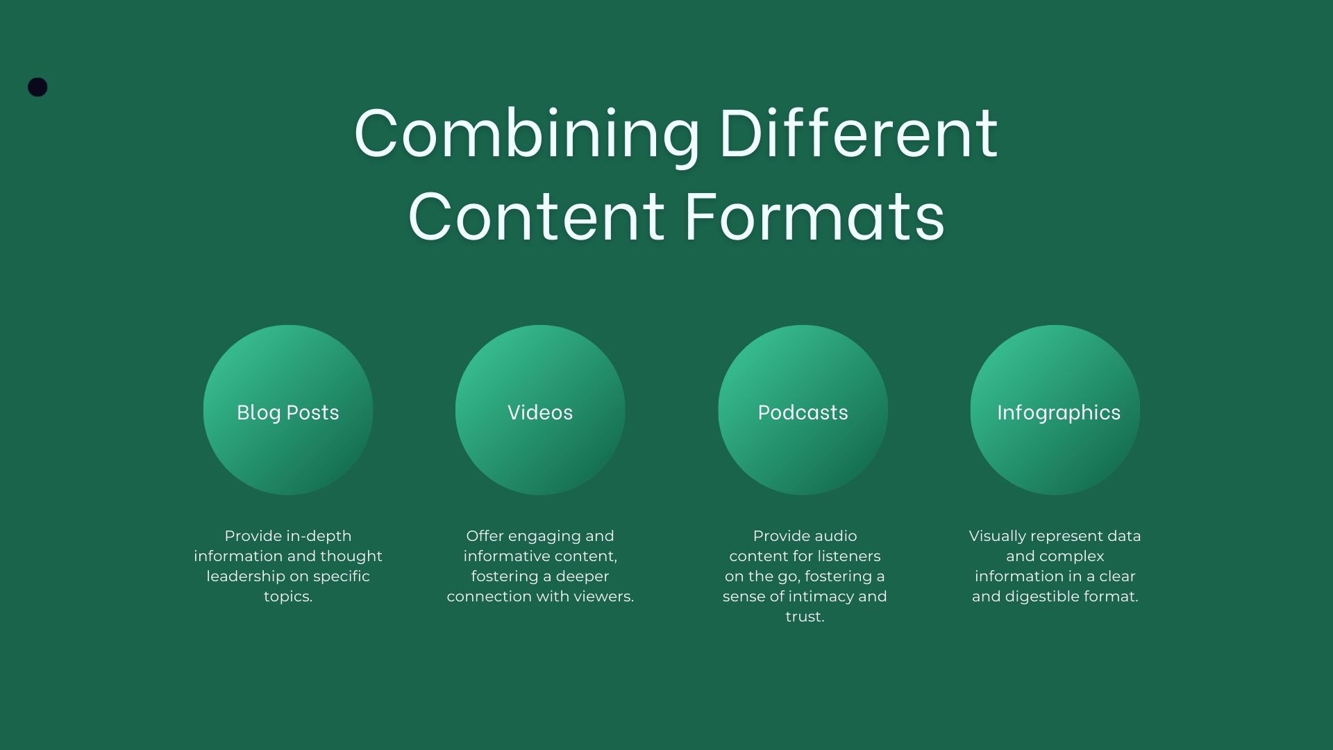 combining different content formats